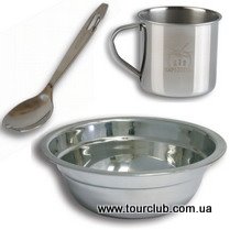 spoon, plate, mug